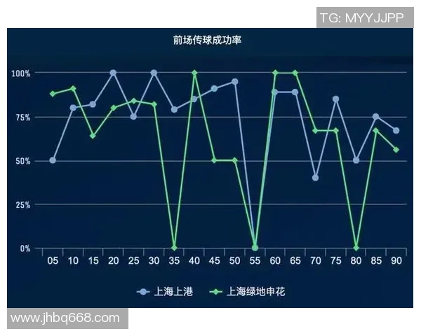 成都羽毛球队与北京羽毛球队赛后复盘分析比赛节奏与战术对决 成都羽毛球队与北京羽毛球队赛后复盘分析比赛节奏与战术对决