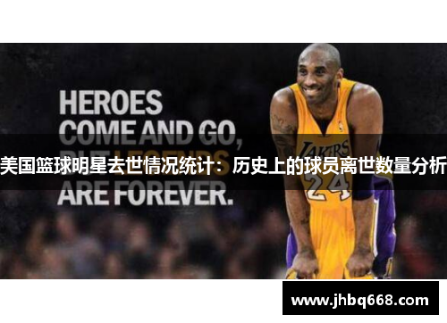 美国篮球明星去世情况统计：历史上的球员离世数量分析