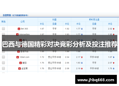 巴西与德国精彩对决竞彩分析及投注推荐