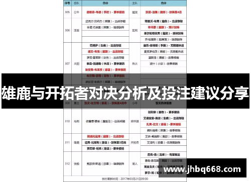 雄鹿与开拓者对决分析及投注建议分享